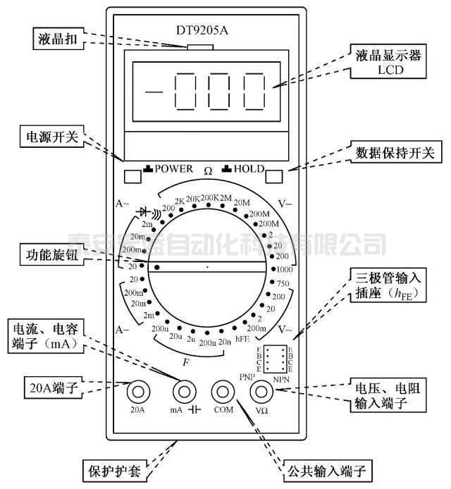 萬用表到底是怎么用的？帶你整個明白