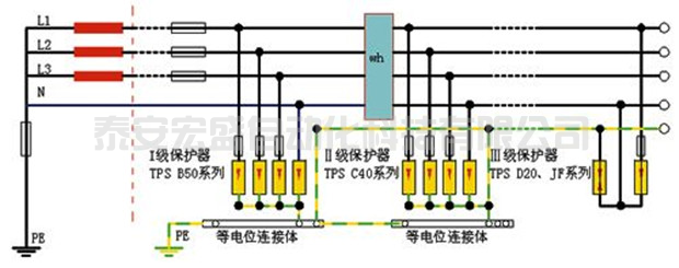 零線和地線接反了耗電量會增大嗎，有什么危害