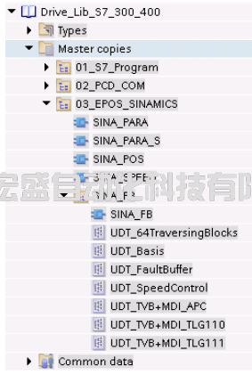 使用博途軟件實現(xiàn)S7-300/400 PLC對SINAMICS驅(qū)動的速度及定位控制 