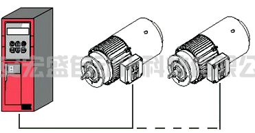 如何用一臺(tái)變頻器控制多臺(tái)電機(jī)？