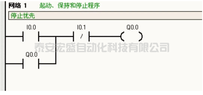 用ST語言編寫自鎖、互鎖、聯(lián)鎖程序對比梯形圖，哪個更直觀