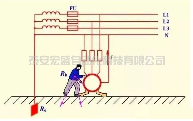 電工：你是真技術(shù)還是混日子，這8個基礎(chǔ)知識一驗便知！