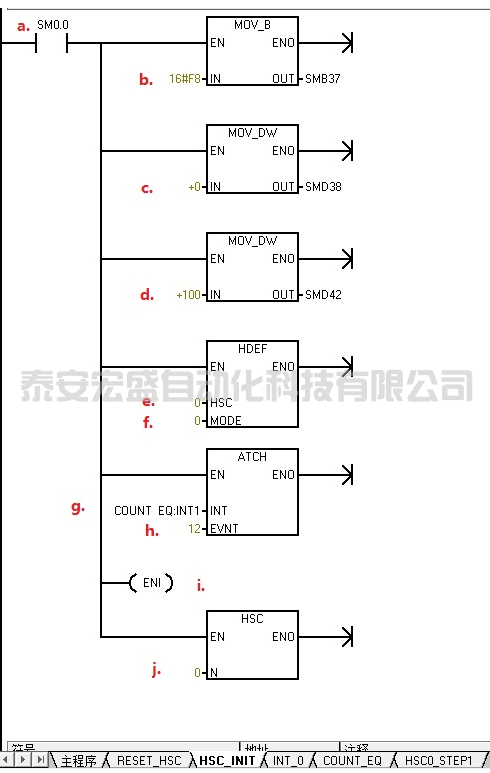 smart200 如何復位高速計數(shù)器