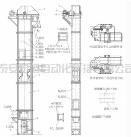 斗式提升機(jī)全面技術(shù)解析：構(gòu)造、應(yīng)用、裝卸方式與選型計(jì)算